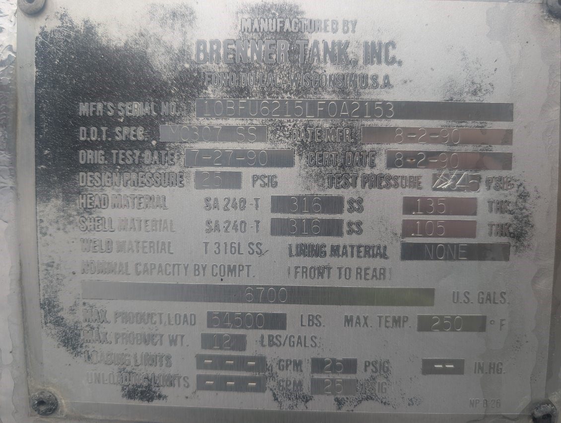 Tank 1RZ90746
